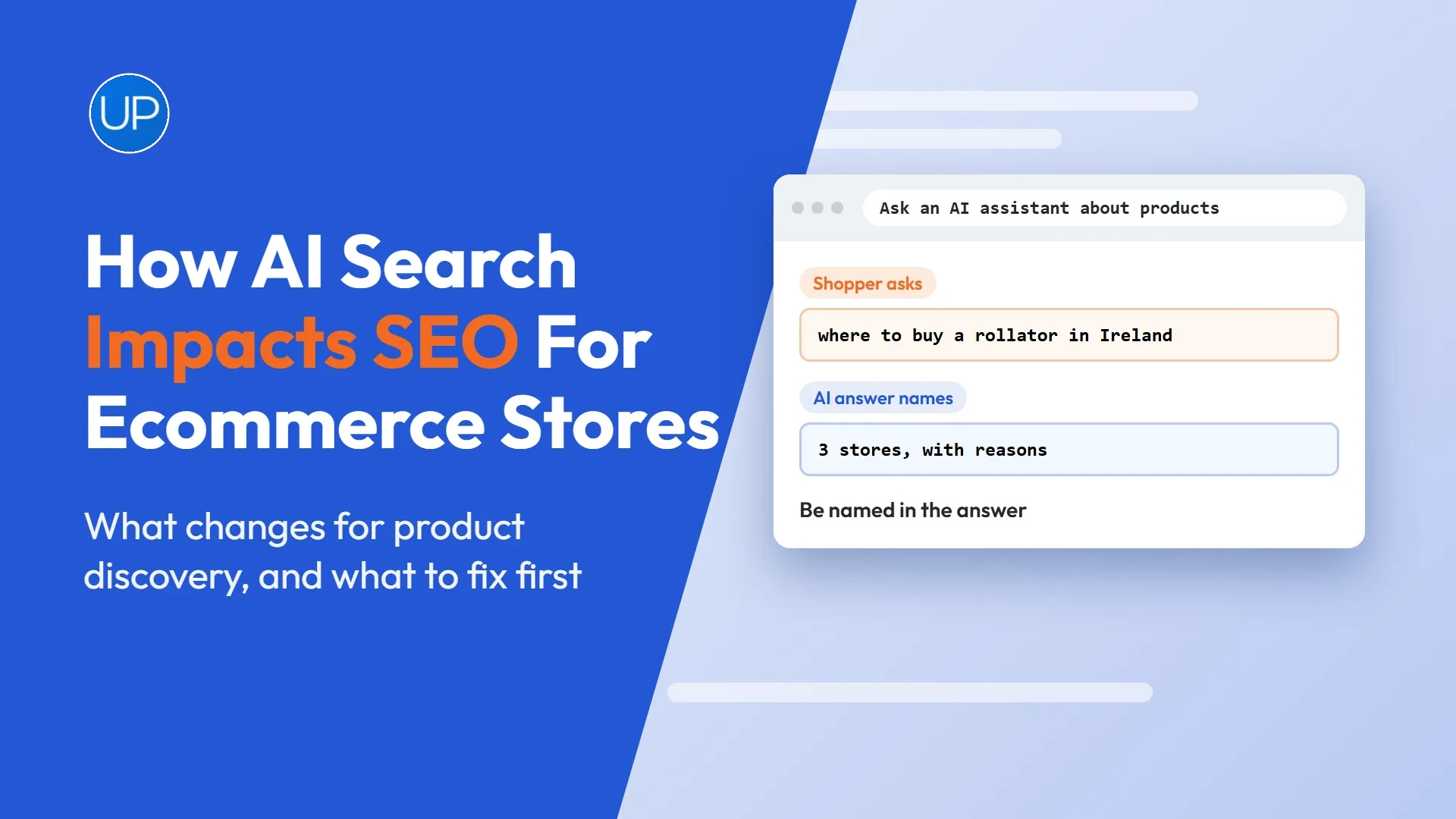 How AI Search Impacts SEO for Ecommerce Stores, with a shopper asking an AI assistant where to buy a rollator and the answer naming three stores